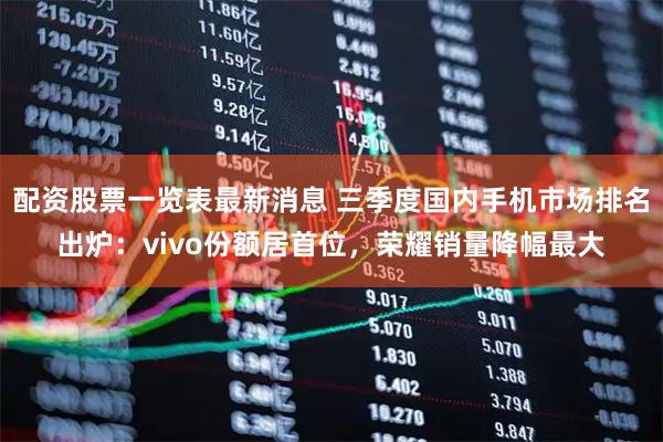 配资股票一览表最新消息 三季度国内手机市场排名出炉:vivo份额居首位,荣耀销量降幅最大