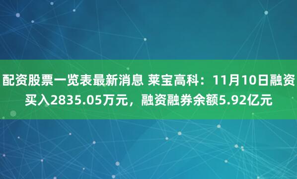 配资股票一览表最新消息 莱宝高科：11月10日融资买入2835.05万元，融资融券余额5.92亿元